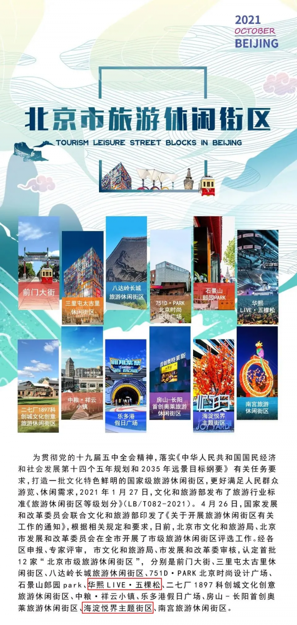 全國首批！海淀一地入選！