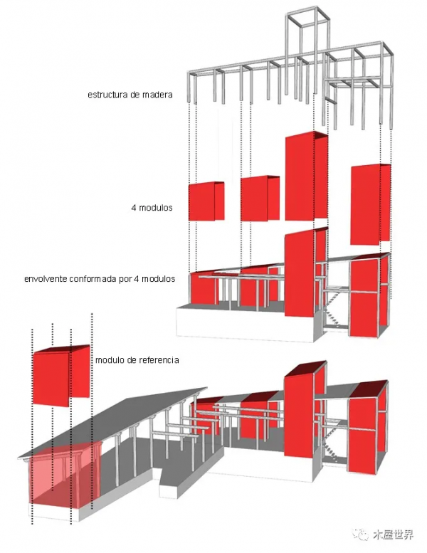 懷舊新生活，基於歷史與經濟的木構住宅擴建