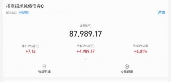 說好的過年行情呢？