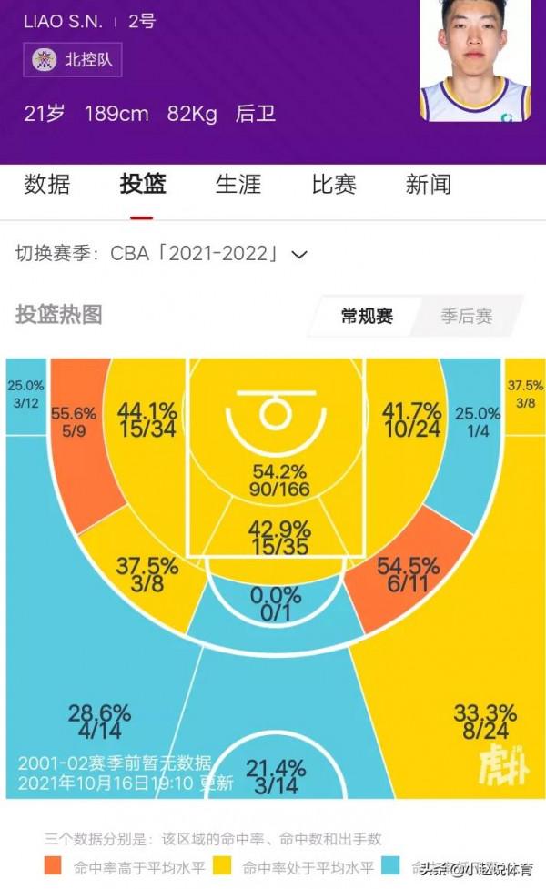 講講廖三寧的未來