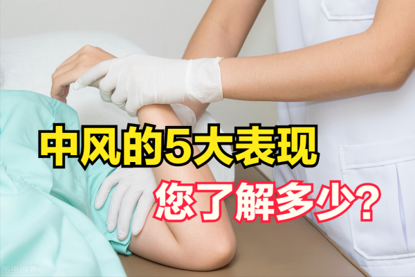 中醫知識科普:中風的5大表現,您瞭解多少? 中醫知識科普:中風的5大表現,您瞭解多少?