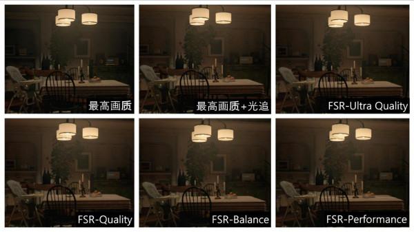 聯想拯救者 R7000P 列裝 RX 6600M 有多強?年度 3A 真香遊戲本正式登場 聯想拯救者 R7000P 列裝 RX 6600M 有多強?年度 3A 真香遊戲本正式登場