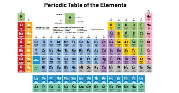 矽基生命可能一直生存在宇宙中，比人類要強大，壽命超百萬年