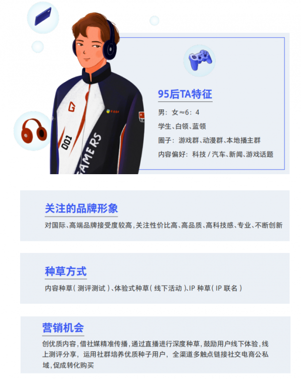 私域增長：如何圈住年輕人