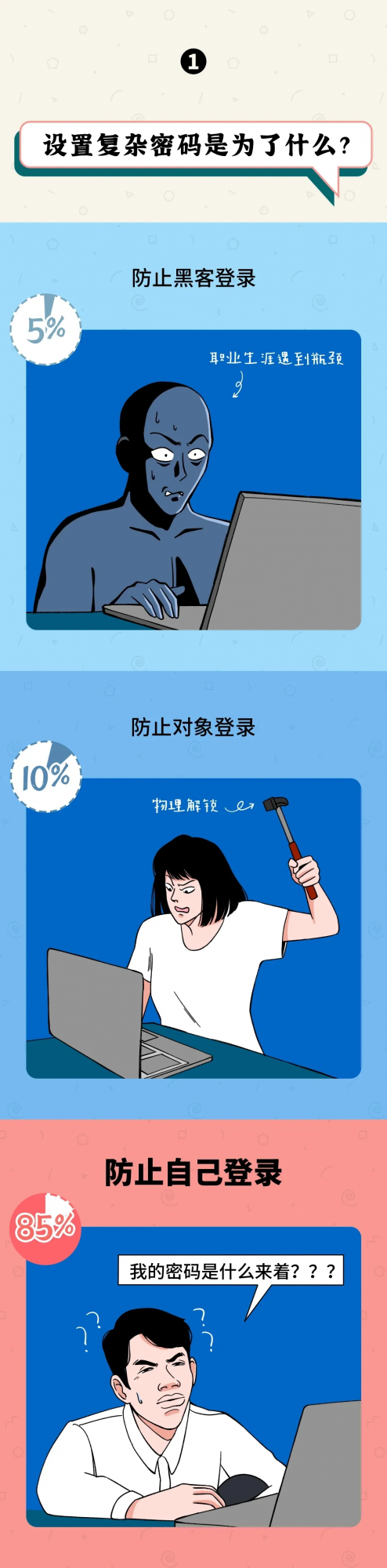 漫畫:這些不得不說的迷惑,操作實在是太太太太太令人費解了 漫畫:這些不得不說的迷惑,操作實在是太太太太太令人費解了