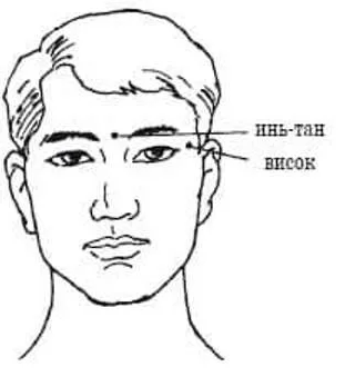 在任何年齡保持頭腦和記憶力強的人 16 個奇怪的技巧