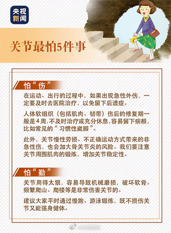 人體8大關節如何保養？轉存！