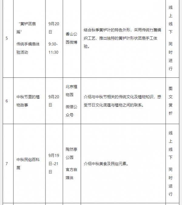 北京中秋太熱鬧了!超多活動:遊船賞月、逛市集、漢服遊園會...不少都免費 北京中秋太熱鬧了!超多活動:遊船賞月、逛市集、漢服遊園會...不少都免費
