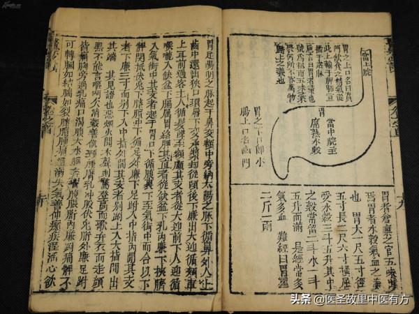 中藥十大名方之黃連溫膽湯，辨證加減，可治甲狀腺結節等多種疾病