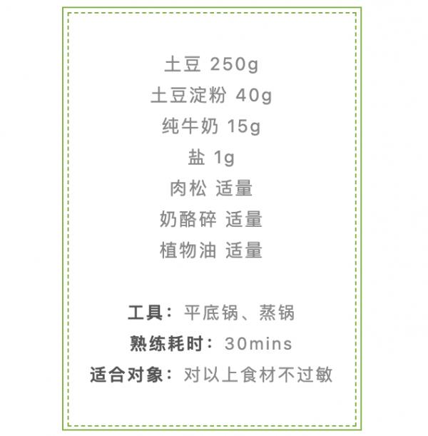 能拉絲的乳酪早餐餅，煎一煎，5分鐘就可以上桌