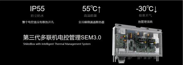 第8代MDV無界多聯耀世登場，讓未見的智慧化低碳價值破界增長