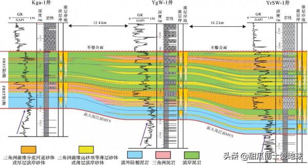 非洲石油資源第一的奈及利亞，探明儲量372億桶，為何如此豐富