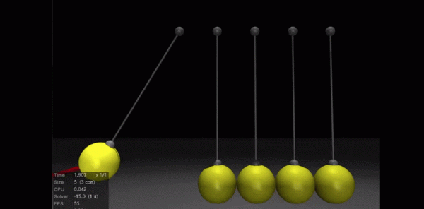盈利後首次收購：DeepMind把自用物理模擬引擎MuJoCo買下來開源了