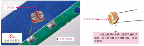 路燈白天滅，晚上自動亮，竟然是因為小小的光敏電阻