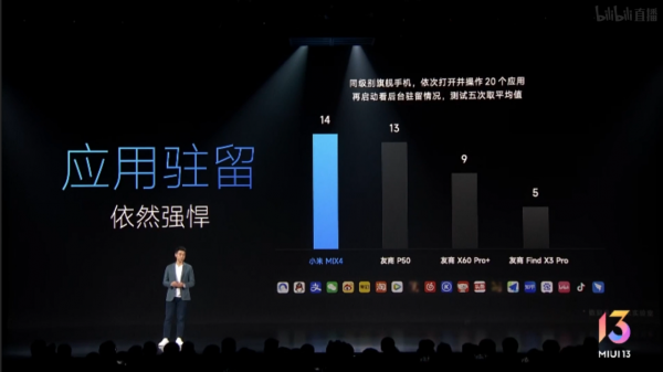 1分鐘帶你看MIUI13