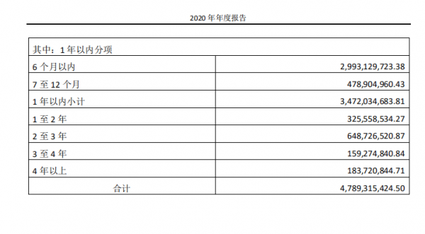 光伏元件-隆基股份-晶澳科技-天合光能-東方日升財報分析
