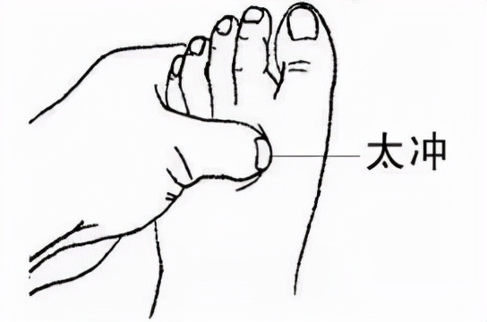 秋風送涼，保養身體可常按揉這幾個穴位