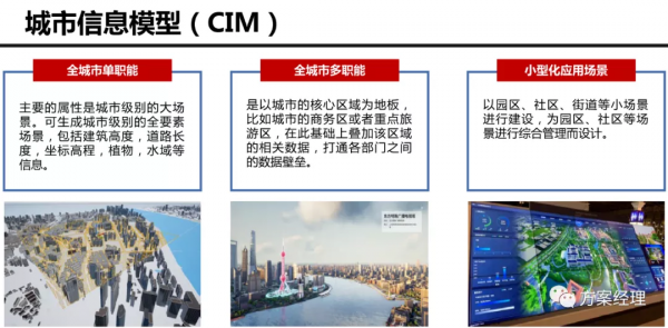 5G新型城市新基建建設架構方案(ppt)來了