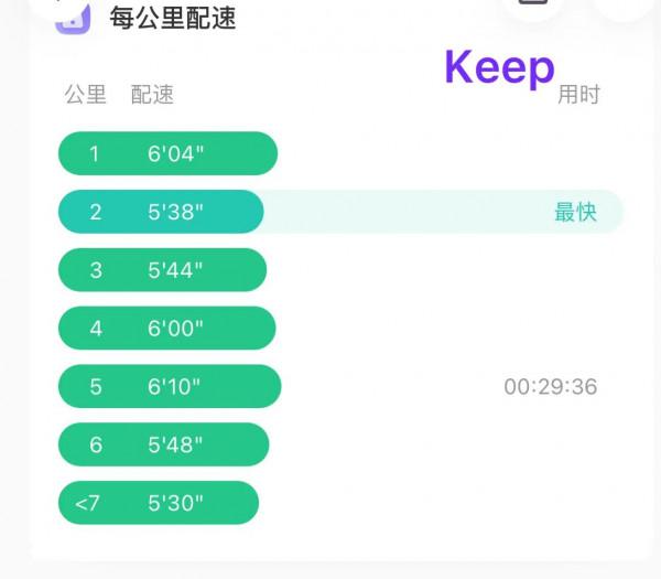 幾款跑步軟體資料對比