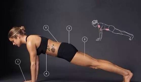 瑜伽乾貨分享：1個小技巧，遠離手腕疼