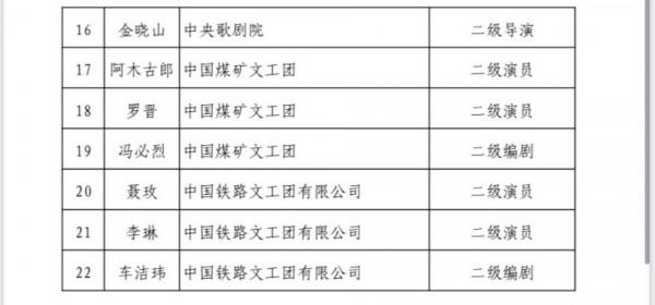 明星考編樂趣多！鄧超雷佳音落選，宋軼害怕，關曉彤進國家話劇院