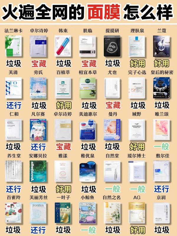 1+1&gt;2 高效面膜疊加大法 敷一次頂10次