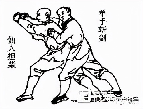 氣功 · 點穴 | 拿法三十二招（一）