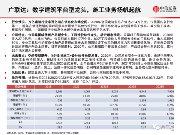 一篇文章看懂工業軟體巨頭達索系統的發展歷程、產品體系及啟示