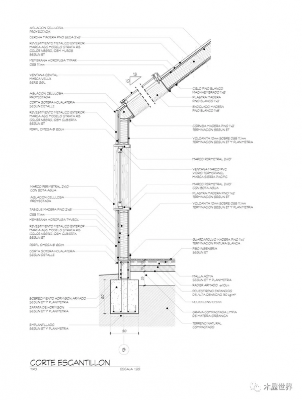 風景與陽光在屋裡匯合，原野中的 Haus III木屋住宅