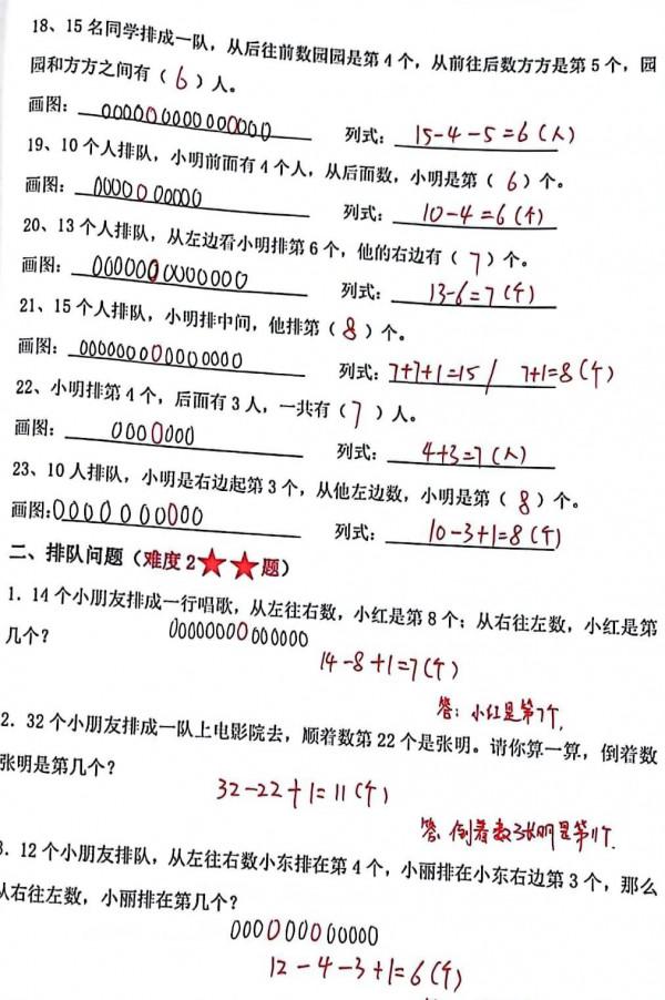 一年級數學上冊排隊問題專項複習卷 一年級數學上冊排隊問題專項複習卷