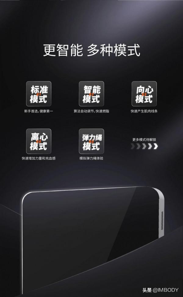 IMBODY智慧力量健身鏡,多重壕禮品,首發預售啟動 IMBODY智慧力量健身鏡,多重壕禮品,首發預售啟動