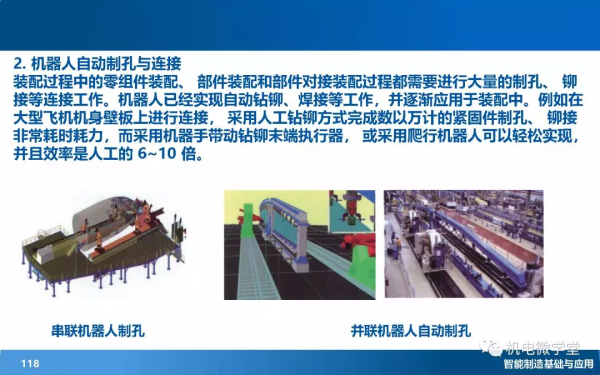 166頁PPT搞懂智慧製造數字化基礎