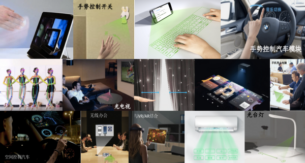 有初科技|為什麼巨頭們都佈局手勢識別? 有初科技|為什麼巨頭們都佈局手勢識別?