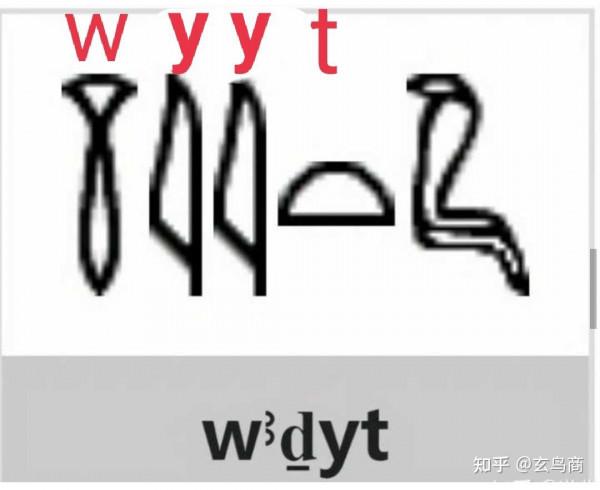 “伏羲”之原型