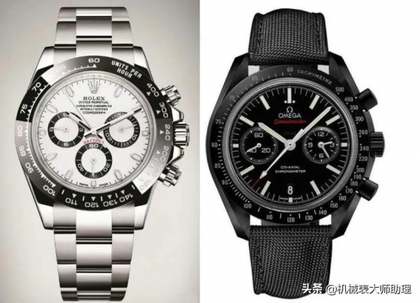 知名度最高的十大名錶裡，什麼型別的款式最受歡迎？