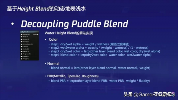騰訊魔方技術專家：開放世界中的水體渲染和模擬