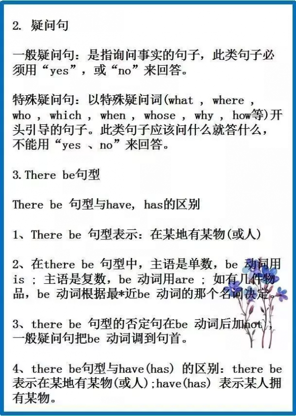 乾貨 | 小學英語基礎知識大全！（可列印）