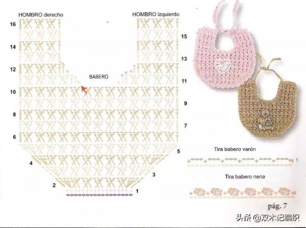 寶媽福利貼,超可愛圍嘴圖解來啦 寶媽福利貼,超可愛圍嘴圖解來啦