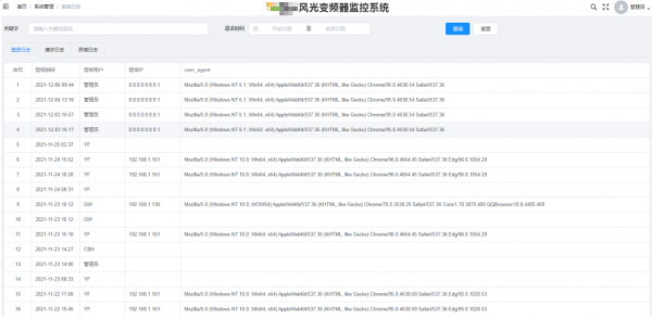 風光變頻器監控系統