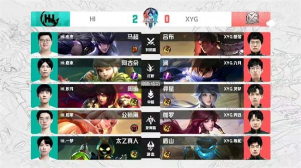 KPL春季賽資格賽：XYG爆冷負於HI 出線形勢極為嚴峻