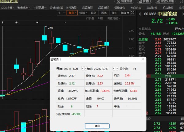 氫能源短線炒作龍頭看這幾隻