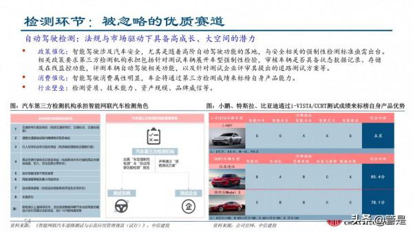 汽車零部件行業深度研究：成長路徑與投研框架