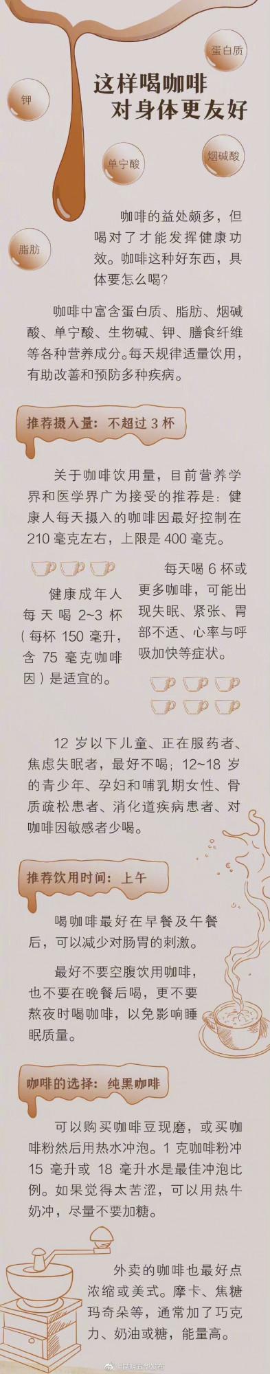 如何喝咖啡才能健康續命