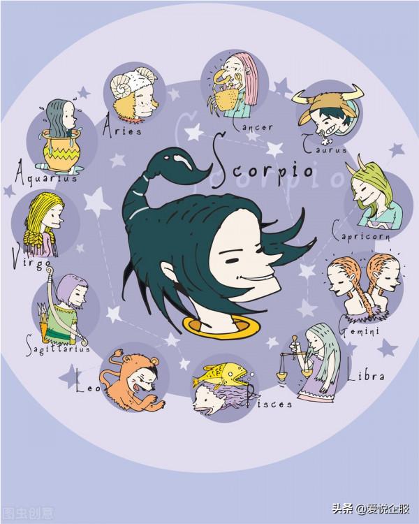 天秤座的禮物應該怎樣送? 天秤座的禮物應該怎樣送?