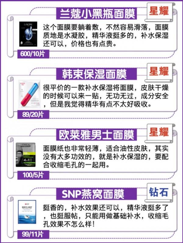 你的男士面膜是王者嗎？