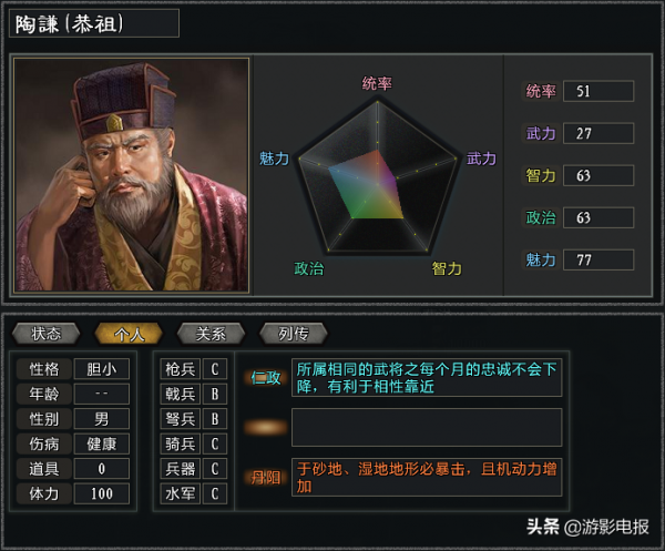 田豐優質設定難堪大用 貪財董卓無比給力《大浪淘沙》群雄專屬之罪 田豐優質設定難堪大用 貪財董卓無比給力《大浪淘沙》群雄專屬之罪