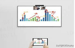 27寸會議屏，英女王也覺得很棒棒