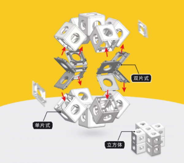 比英語啟蒙更坑的是數學!清華附中校長教你如何培養孩子空間思維 比英語啟蒙更坑的是數學!清華附中校長教你如何培養孩子空間思維