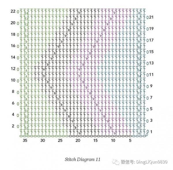 「鉤編圖解」28個經典的雙面彩色編織圖案，製作家居小物很好用