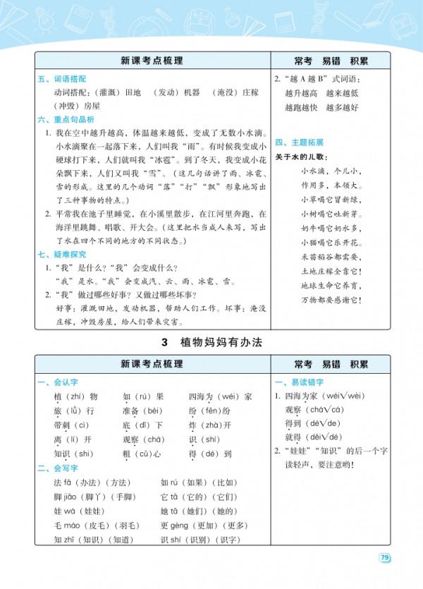 部編版語文二年級上冊重點每課考點梳理